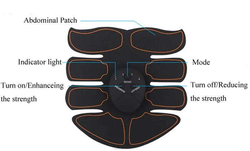 Unisex Abs Stimulator Slimming Device